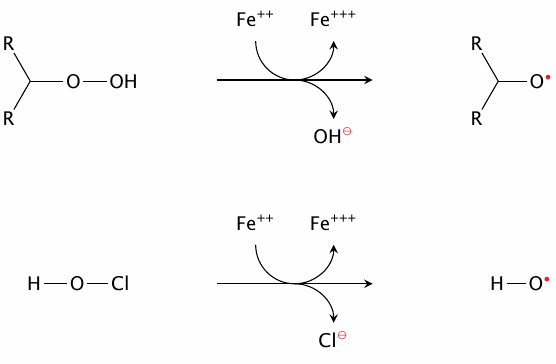 Fenton-like radical formation by transition metals