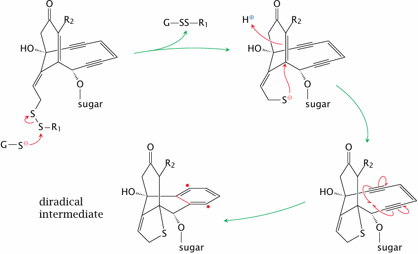 Activation of calicheamicins