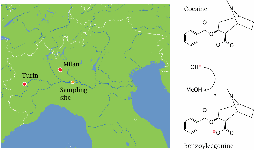 A hydrolytic metabolite of cocaine can be detected in wastewater