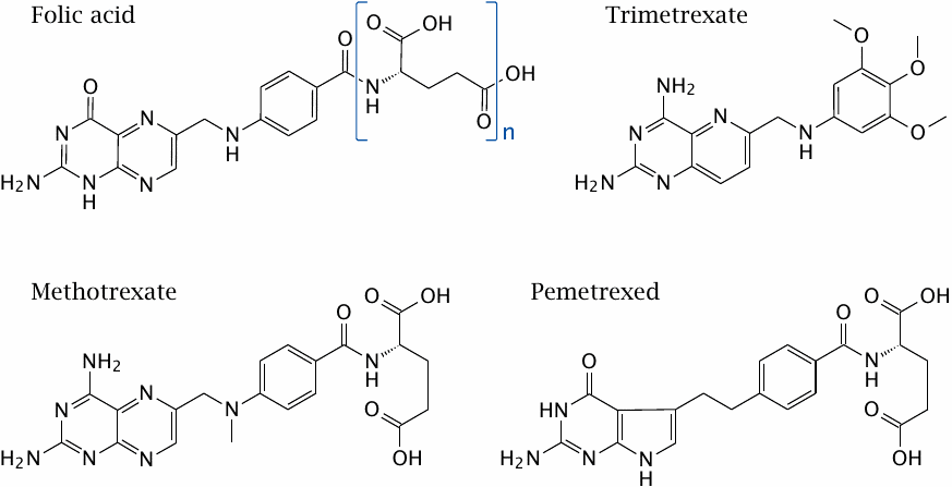 Inhibitors of dihydrofolate reductase